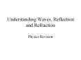 Understanding Waves, Reflection and Refraction
