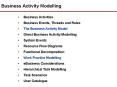 Business Activity Modelling Business Activities Busines