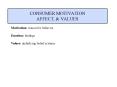 CONSUMER MOTIVATION AFFECT, & VALUES Motivation: reason fo
