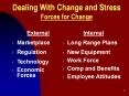 Dealing With Change and Stress Forces for Change Externa