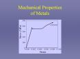 Specially designed for mechanical engineers. ... of Metal