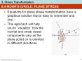 9.4 MOHR S CIRCLE: PLANE STRESS Equations for plane stres