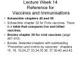 Lecture Week 14 Reference for Vaccines and Immunisation