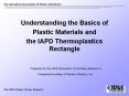 Understanding the Basics of Plastic Materials and the IAP