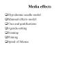 Media effects Hypodermic needle model Minimal effects mode