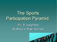 The Sports Participation Pyramid. Mr. P. Leighton St Mary 