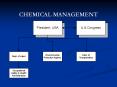 CHEMICAL MANAGEMENT CHEMICAL MANAGEMENT Agency Mission