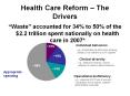 Health Care Reform   The Drivers  Waste  accounted for 34