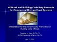 NFPA 96 and Building Code Requirements for Commercia