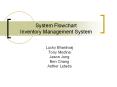 System Flowchart Inventory Management System Lucky Bhardwa