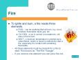 Fire To ignite and burn, a fire needs three elements. FUEL 