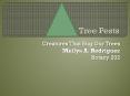 Creatures That Bug Our Trees Meilys A. Rodriguez Botany 20