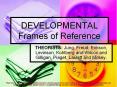 DEVELOPMENTAL Frames of Reference THEORISTS: Jung, Freud