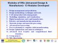 Modules of MSc (Advanced Design & Manufacture)- 13 Module