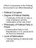 Which Components of the Political Environment Can Affec