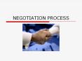 Negotiation as an Alternative Litigation  I ll sue to get 