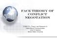 Face Theory of Conflict Negotation COM 372 Theory an