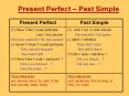 Present Perfect   Past Simple Past Simple Present Perfec