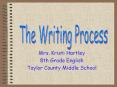 Mrs. Kristi Hartley 8th Grade English Taylor County Middl