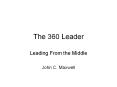 ... The Controlling Leader The Bully Leader How to Reliev