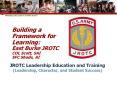21st Century Vision & Design Learning Model Student-centere
