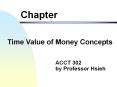 Chapter Time Value of Money Concepts Time Value of Money Th