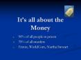 It s all about the Money 90% of all people in prison 75% o