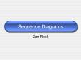 Sequence Diagrams Dan Fleck Interaction Diagrams UM