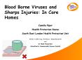 Blood Borne Viruses and Sharps Injuries: In Care Home