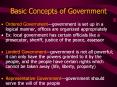 Basic Concepts of Government Ordered Government governmen