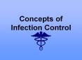 Concepts of Infection Control The risk of infection i