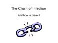 The Chain of Infection And how to break it To grow an