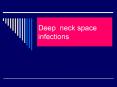 Deep neck space infections Submandibular Space Th