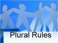 Singular Nouns A noun is a word that names a person, place