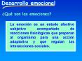 Estudio de Bowlby sobre la infancia de persona