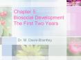 Chapter 5: Biosocial Development The First Two Years Dr. M