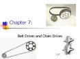 Chapter 7: Belt Drives and Chain Drives CVT Chain Drive