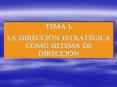 TEMA 1: LA DIRECCI N ESTRAT GICA COMO SISTEMA DE DIRECCI N 