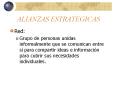 ALIANZAS ESTRATEGICAS Red: Grupo de personas unida