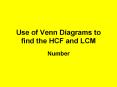 Use of Venn Diagrams to find the HCF and LCM Number Prim