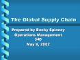 The Global Supply Chain Prepared by Becky Spinney Operation