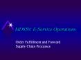 MD850: E-Service Operations Order Fulfillment and Forwar