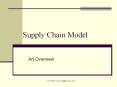 Supply Chain Model An Overview Supply Chain Fundamental