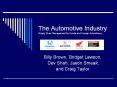 The Automotive Industry Supply Chain Management for Hond