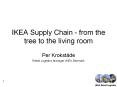 IKEA Supply Chain - from the tree to the living room Pe