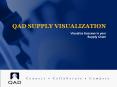 QAD SUPPLY VISUALIZATION Visualize Success in your Suppl