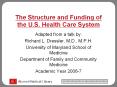 The Structure and Funding of the U.S. Health Care Syste