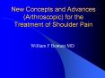 New Concepts and Advances (Arthroscopic) for the Treatmen