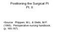 Positioning the Surgical Pt Pt. II Source: Phippen, M.L. 