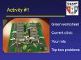 Activity #1 Green worksheet Current clinic Your role Top tw